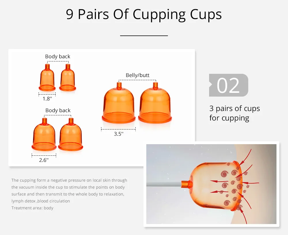 FARSLIM Vacuum Therapy Machine Vacuum Cupping Massager Scrapping Cupping Therapy Sets with 24 Cups and 3 Pumps Upgrade Version Touch Screen Easy Operation