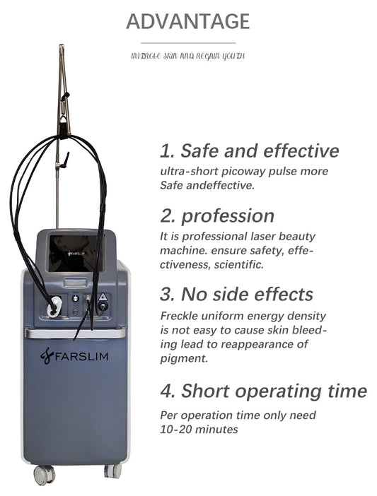 Best Picosecond Laser Machine for Clinics